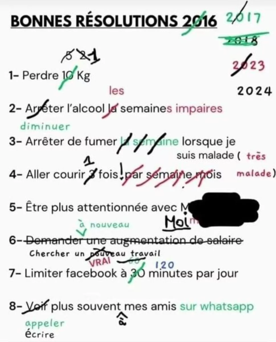 Comment gérer vos bonnes résolutions, comment atteindre vos objectifs ?
